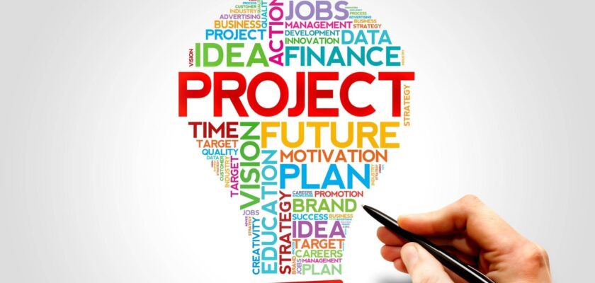 What is a Project Definition and Features of Project