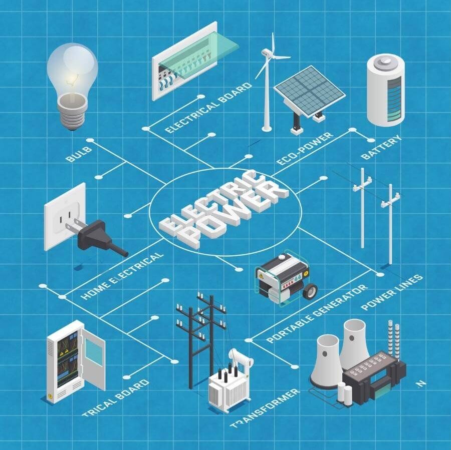 Electric Power System