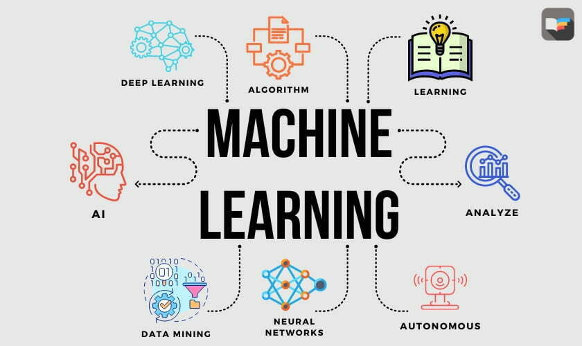 What is Machine Learning? 